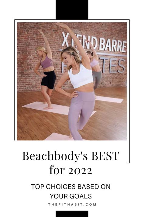 beachbody cost 2022.